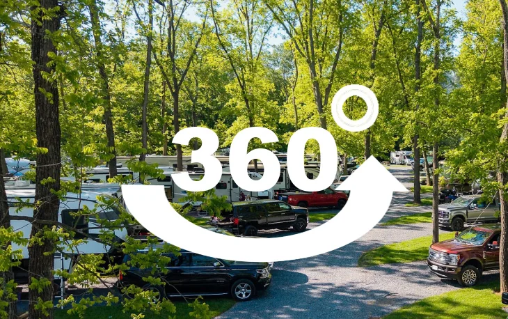 Gettysburg Campground